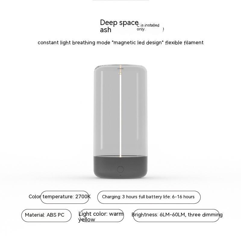 New LED Camping Light Type-c